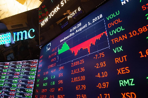 market-capitalisation