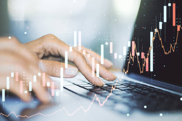 Trading Style