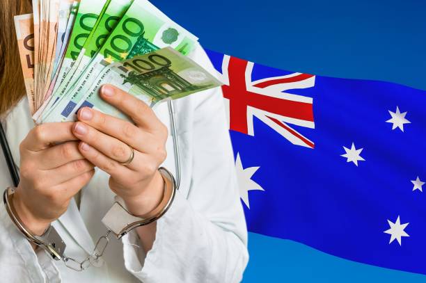 Australian Dollar Dunked