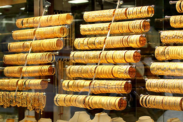 Gold Prices